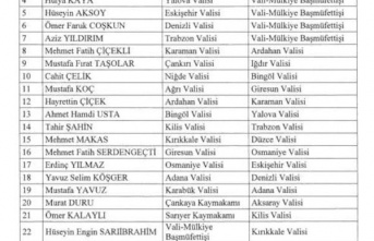 Valiler Kararnamesi Yayımlandı: 19 İlin Valisi...